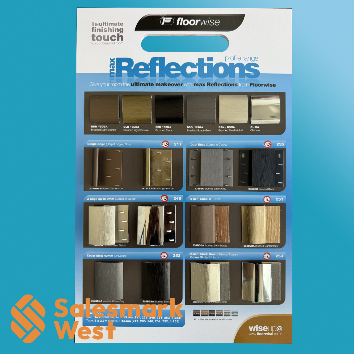 Reflections