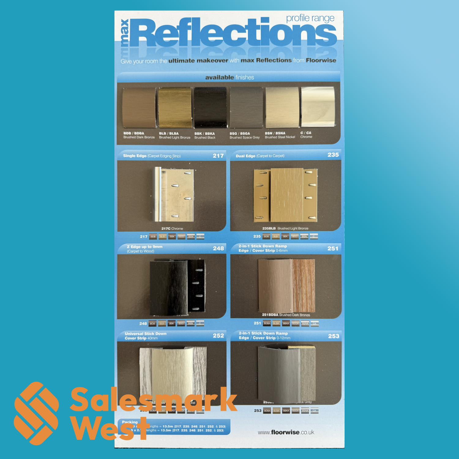 Reflections